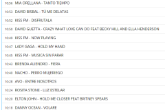 Kiss-FM-Peru-Playlist-week-Oct-28-Nov-4