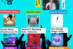 Hit Wonder Woman Roita - Faro en las Calles Radio